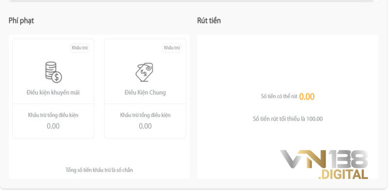 Điều kiện cần nhớ để rút tiền VN138 thành công